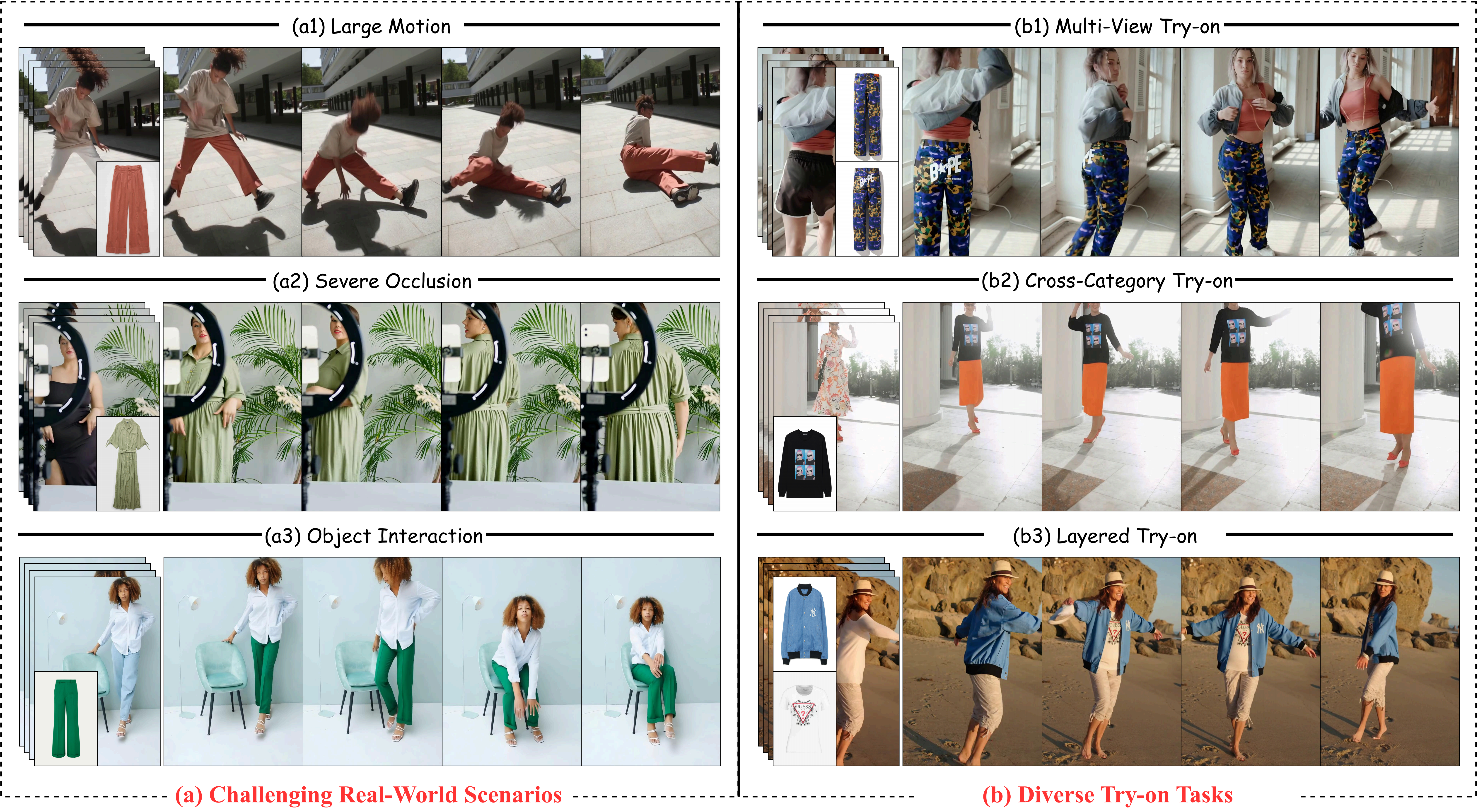 BooM-VVT teaser figure showing challenging real-world scenarios and diverse try-on tasks